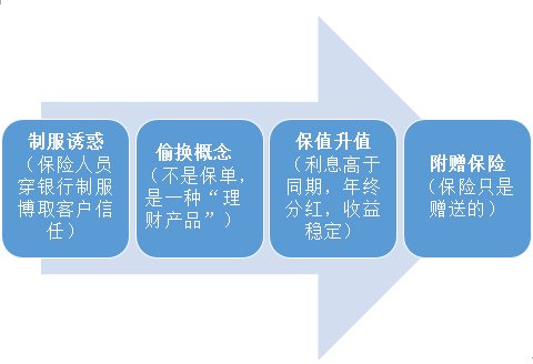 �浥�䱣��