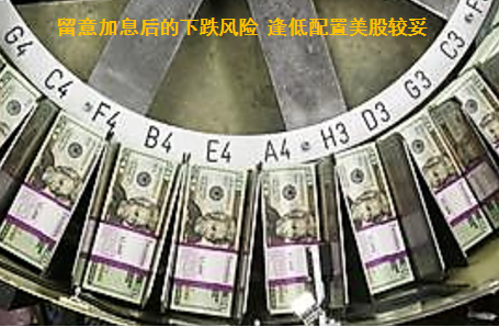 ����ұ�ֵ����ʲ�����ѡ��