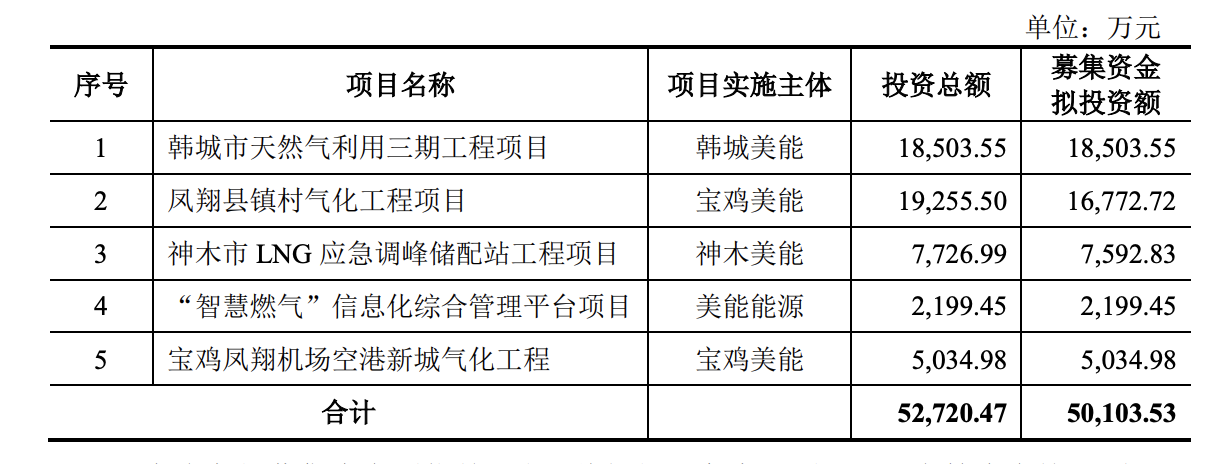 截屏2022-09-16 22.35.23.png