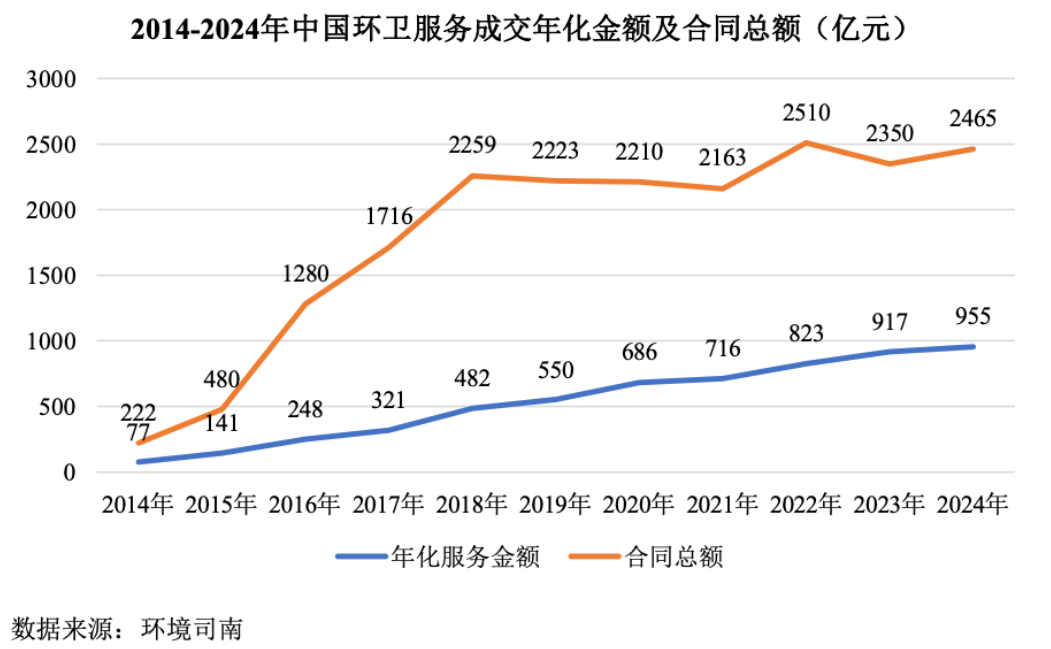 左手626亿在手订单右手可转债募资：玉禾田在下一局大棋？丨公司百分百(图4)