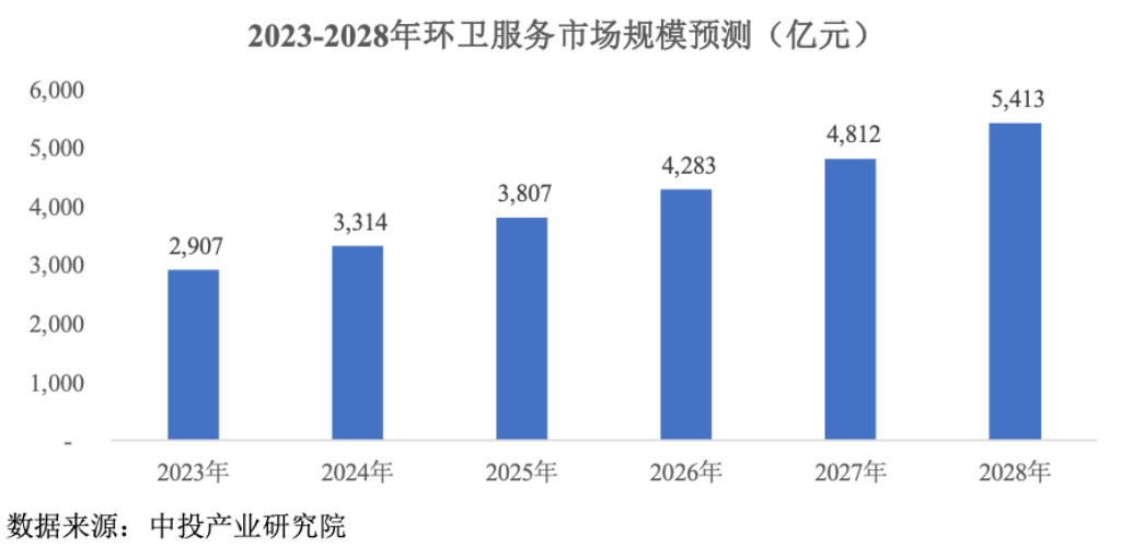 左手626亿在手订单右手可转债募资：玉禾田在下一局大棋？丨公司百分百(图5)