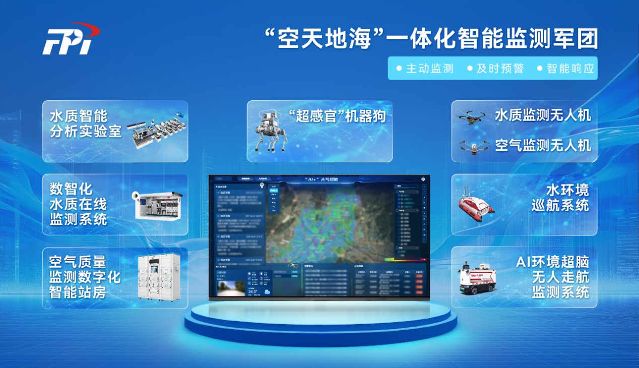 聚光科技:生态保护“十五五”规划数智化升级环境监测标杆站上政策风口(图1)