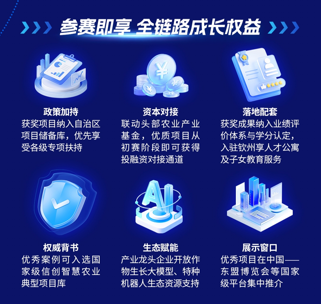世纪运河奔涌在即这场农业AI赛事为何锚定平陆运河?(图2)