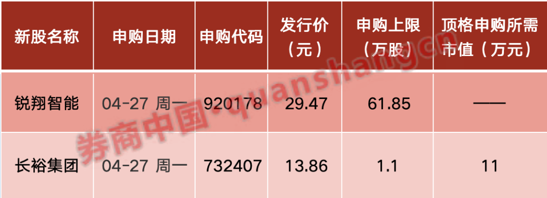 A股大消息！沪深北交易所集体出手！摩尔线程刚刚发布！特朗普：取消！影响一周市场的十大消息