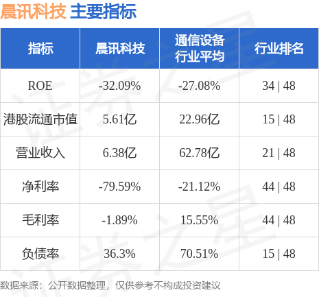 附属将向上海市青浦区地方政府交还一幅工业用地获补偿约749亿元