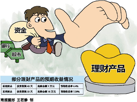 ������Ǯ�� ���Ʋ�Ʒ������7