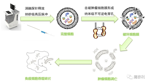 微信图片_202107091422573.png 微信图片_202107091422573.png
