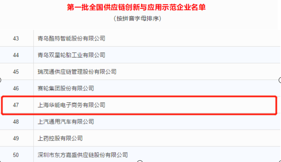 解锁时尚穿搭的魅力——翎挞商城引领潮流趋势