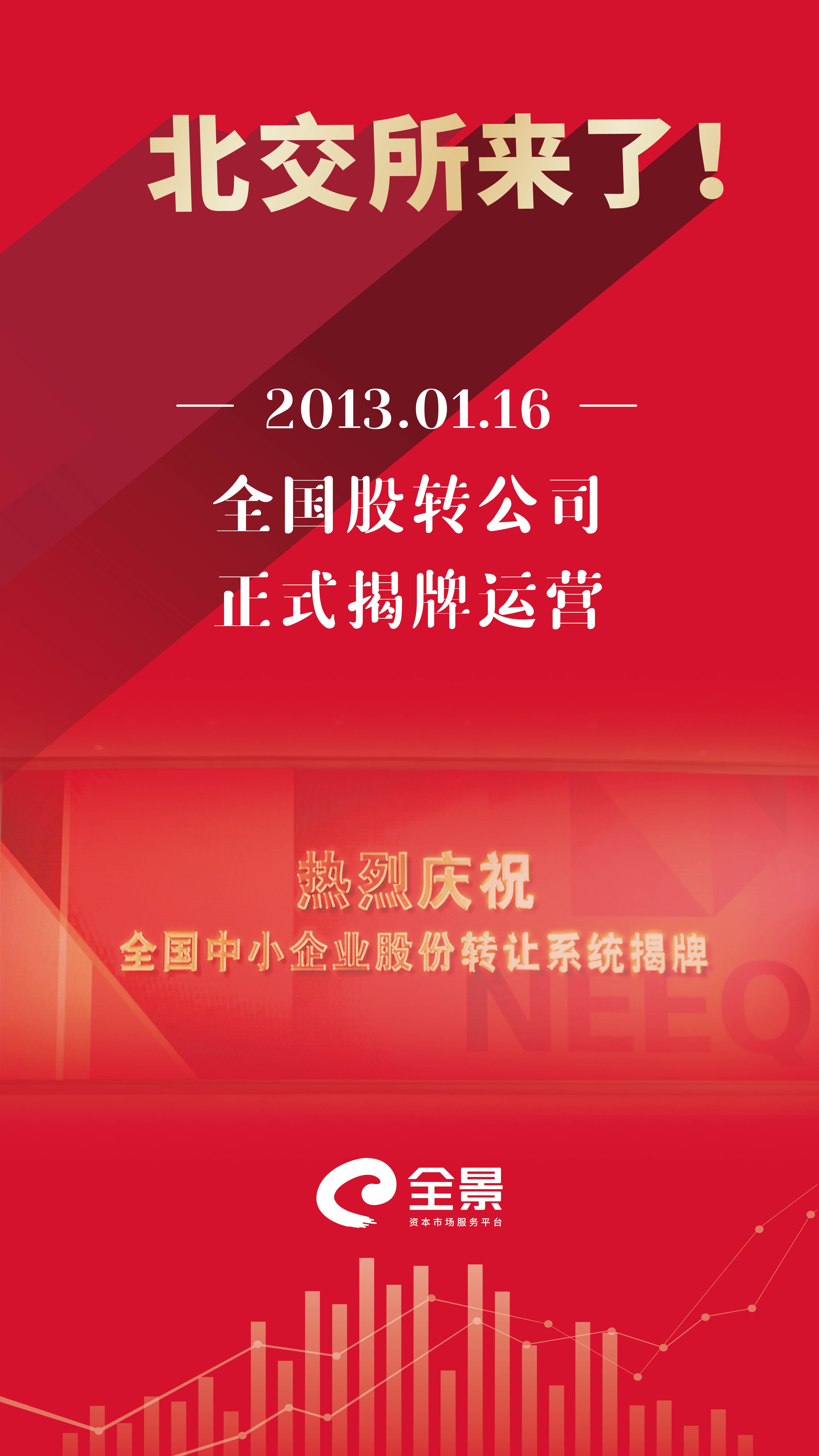 北交所长图9宫格_画板 1.jpg