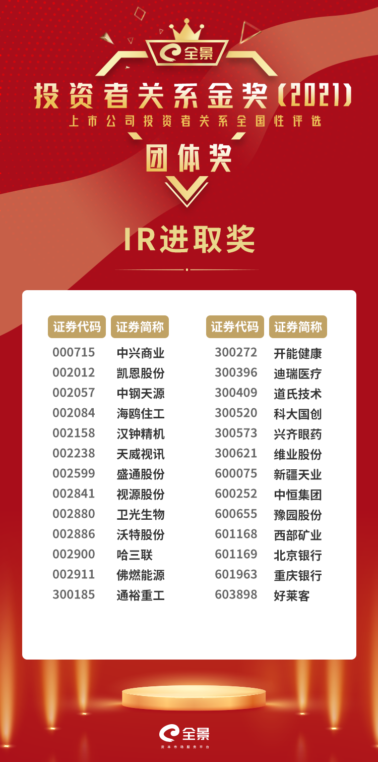 IR进取奖.png IR进取奖.png