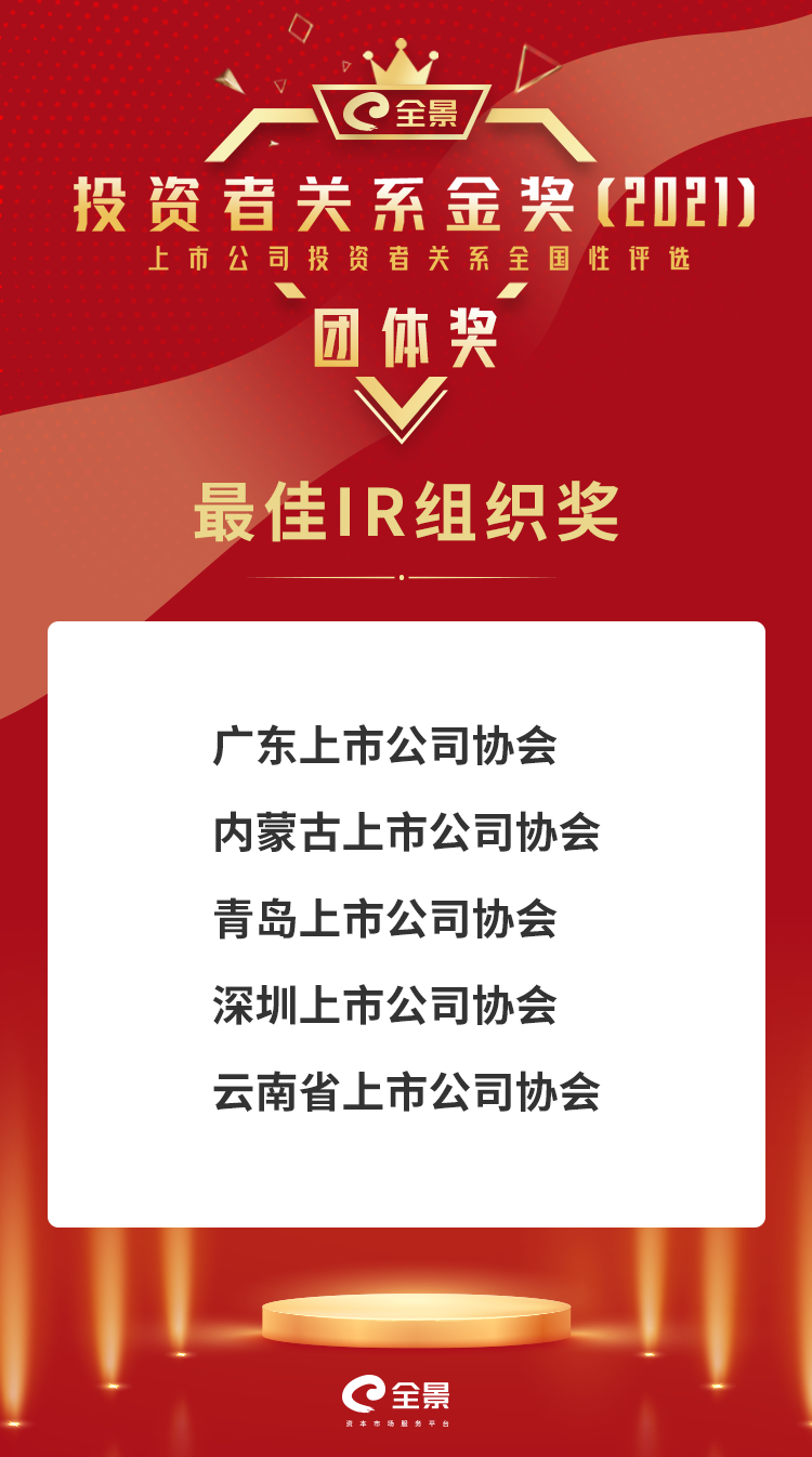 最佳IR组织奖.png 最佳IR组织奖.png