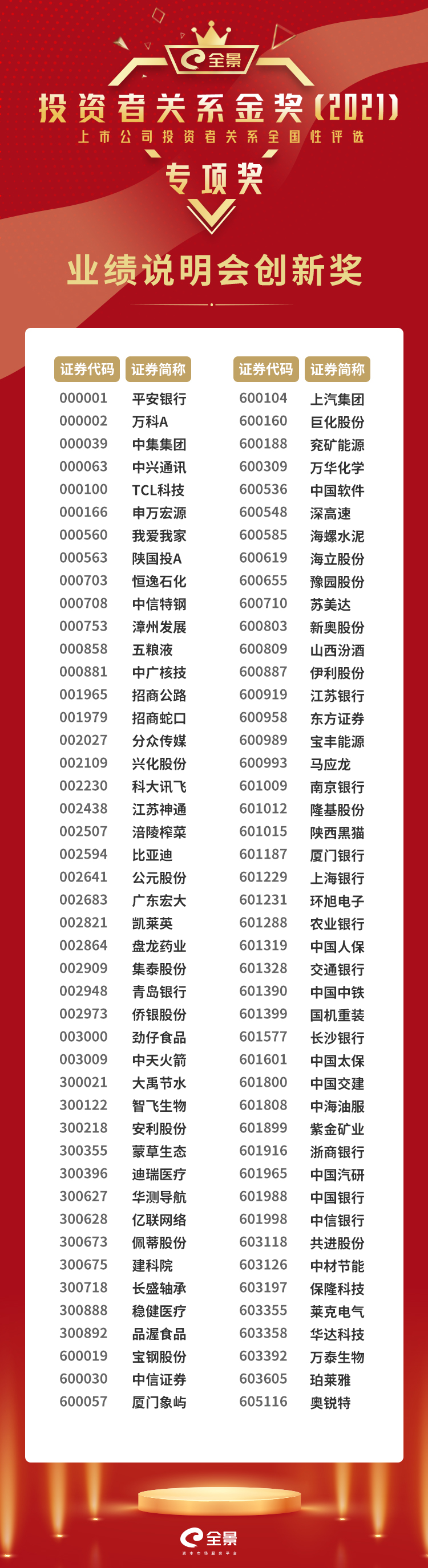 业绩说明会创新奖.jpg 业绩说明会创新奖.jpg