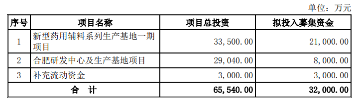 项目.png