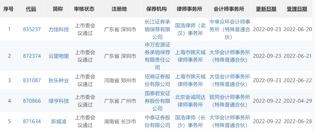 微信图片_20220923220559.png 微信图片_20220923220559.png