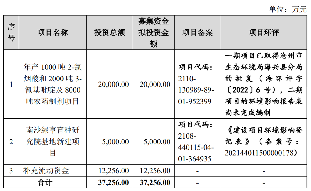 微信图片_20220923220657.png 微信图片_20220923220657.png