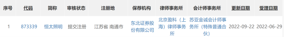 微信图片_20220923220622.png 微信图片_20220923220622.png