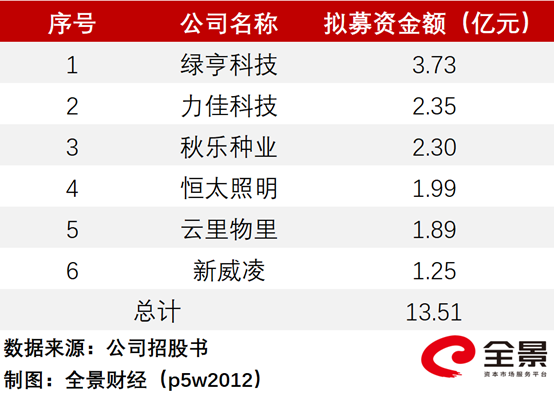 微信图片_20220923220639.png 微信图片_20220923220639.png