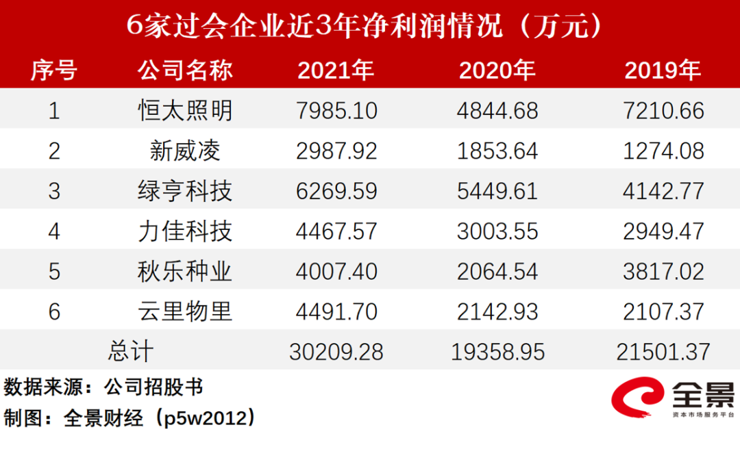 微信图片_20220923220752.png 微信图片_20220923220752.png