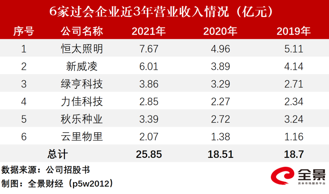 微信图片_20220923220736.png 微信图片_20220923220736.png