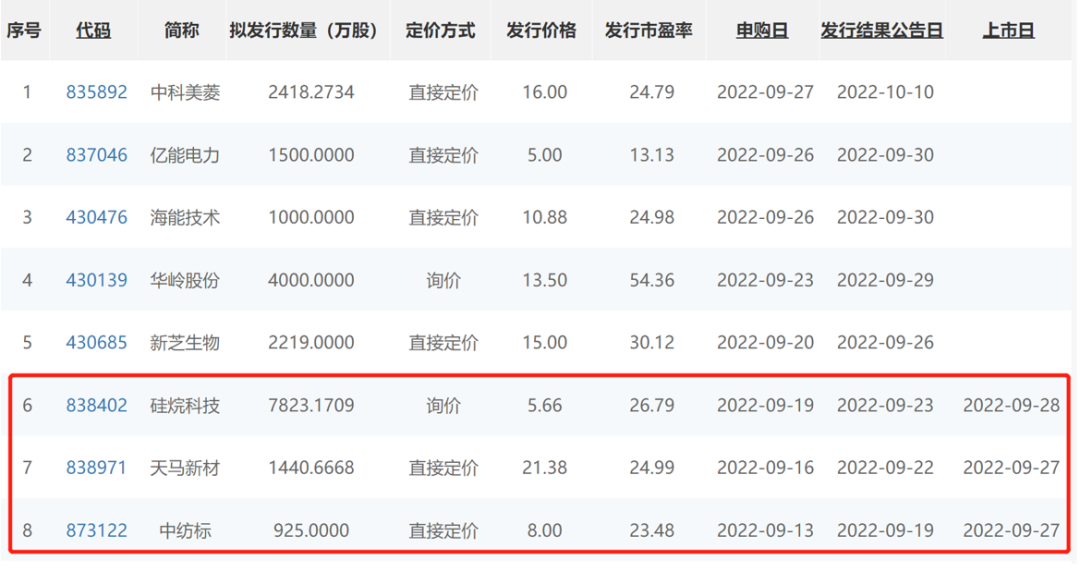 微信图片_20220923220832.png 微信图片_20220923220832.png
