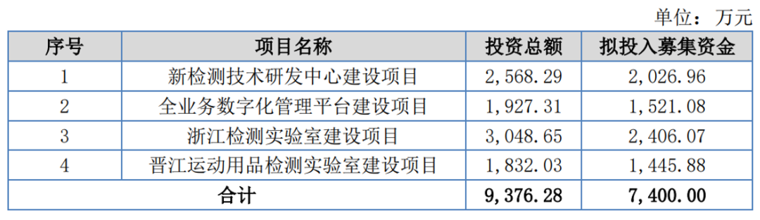 微信图片_20220923220850.png 微信图片_20220923220850.png