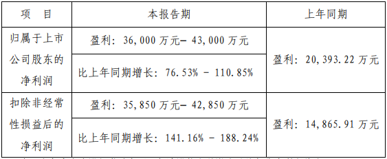 天壕环境.png 天壕环境.png