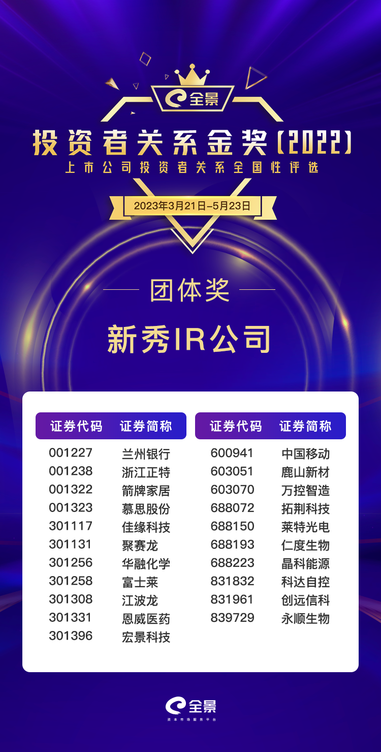 2.新秀IR公司.png 2.新秀IR公司.png
