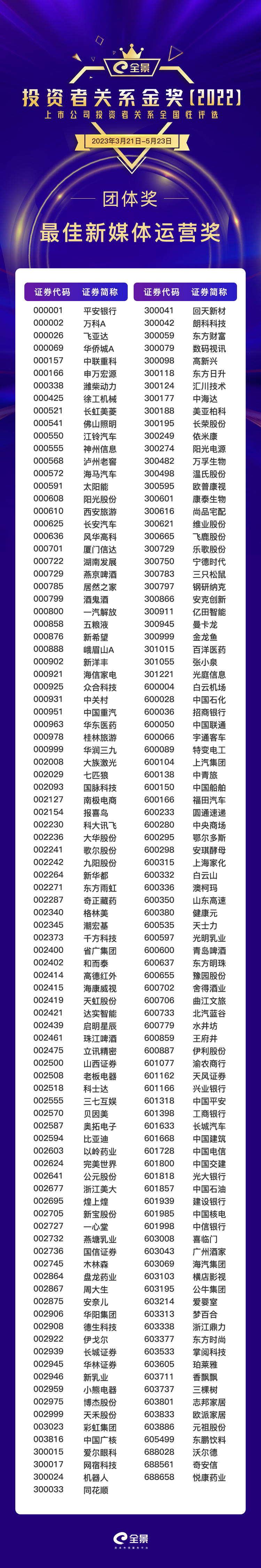 6.最佳新媒体运营奖.png 6.最佳新媒体运营奖.png
