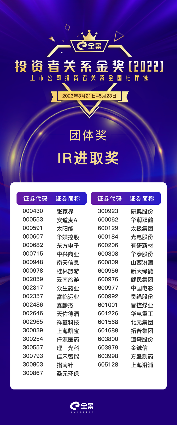 7.IR进取奖.png 7.IR进取奖.png
