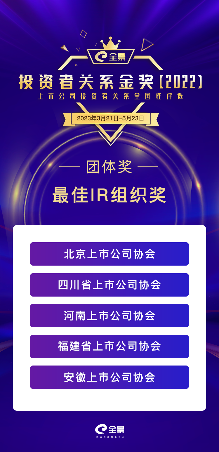 8.最佳IR组织奖.png 8.最佳IR组织奖.png