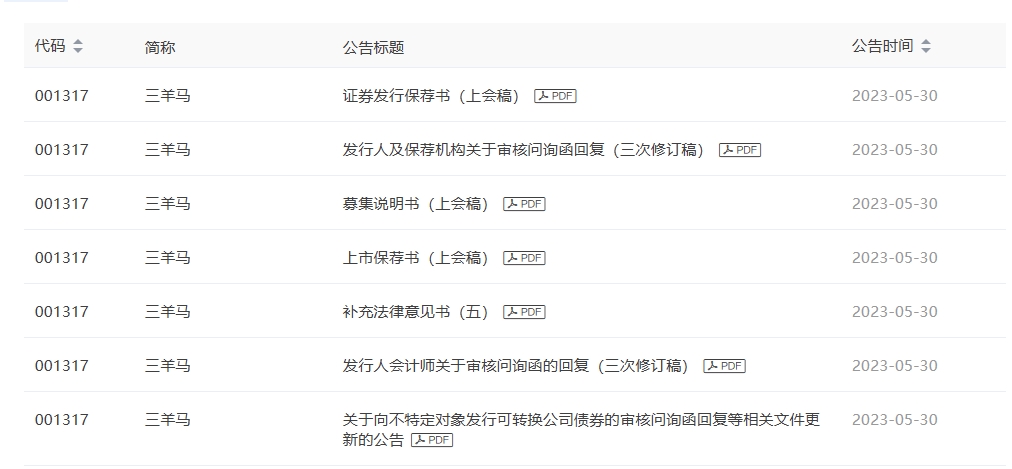 三羊马公告.jpg 三羊马公告.jpg