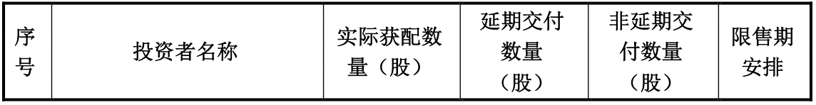 截屏2023-06-14 上午8.42.29.png 截屏2023-06-14 上午8.42.29.png