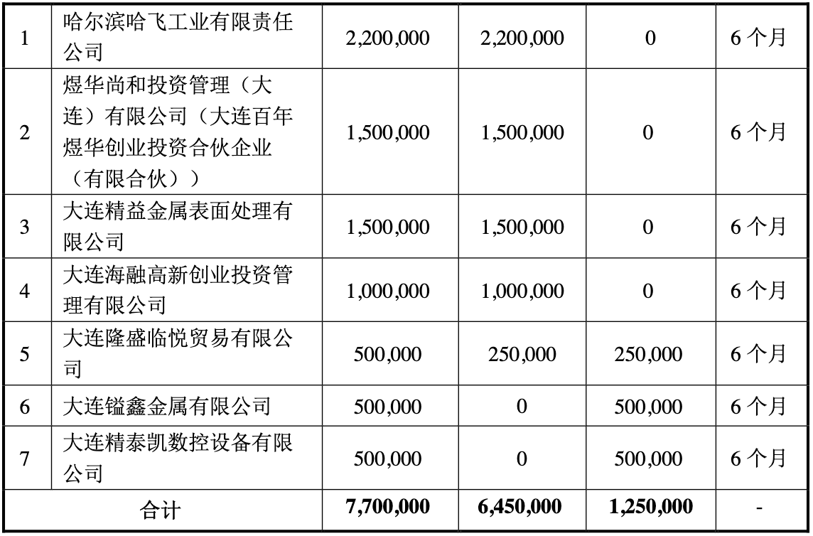 截屏2023-06-14 上午8.42.09.png 截屏2023-06-14 上午8.42.09.png