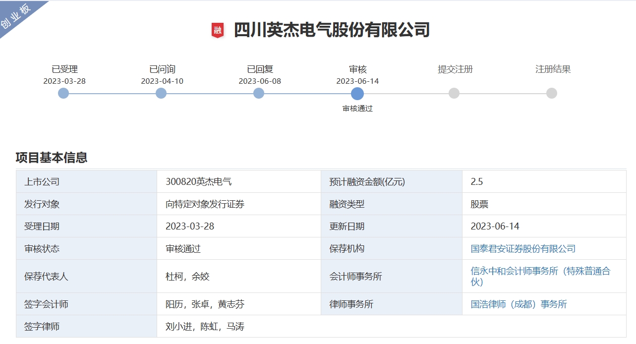 亿豪杰官网：科技引领未来
