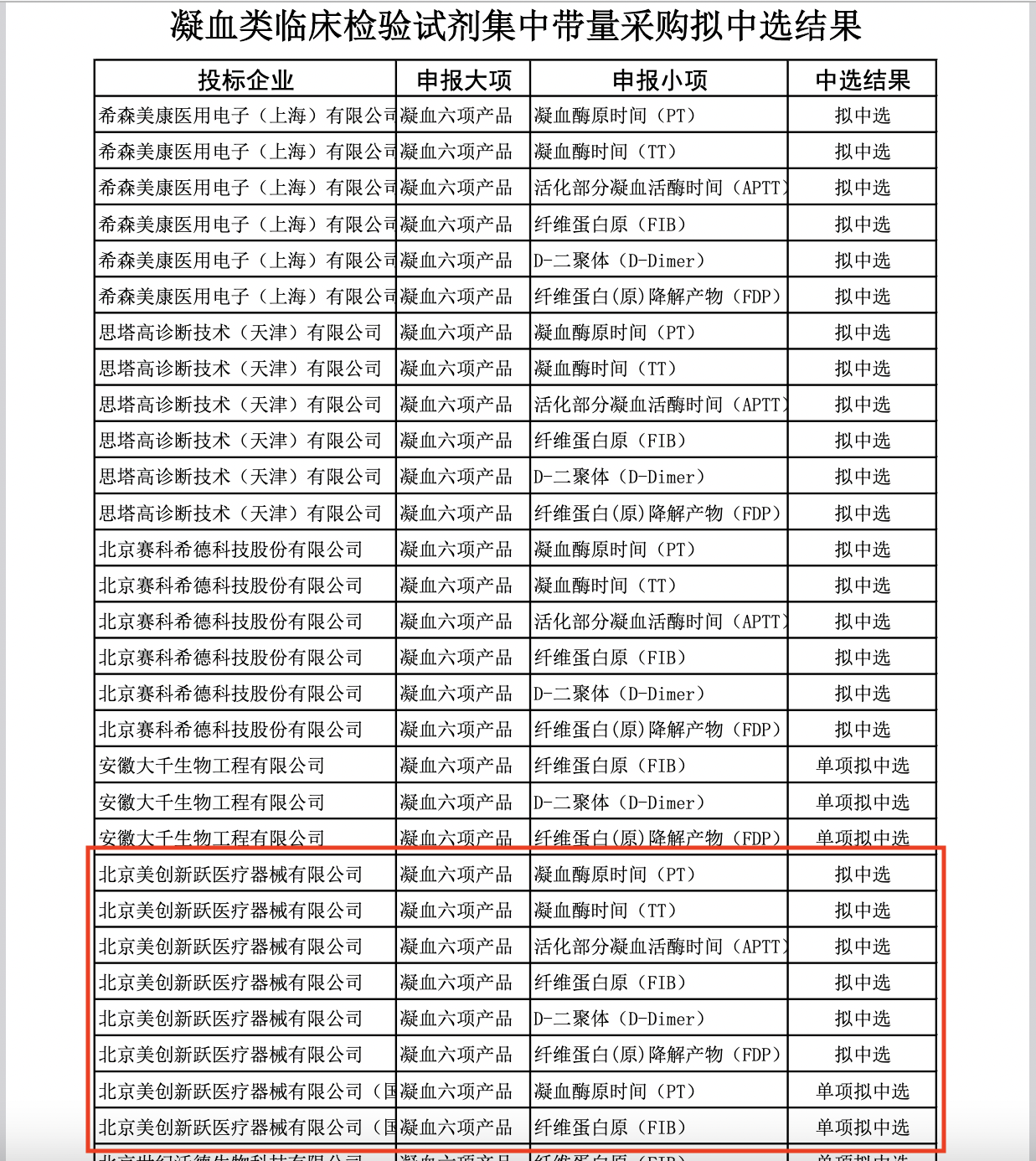截屏2023-06-27 14.42.25.png 截屏2023-06-27 14.42.25.png