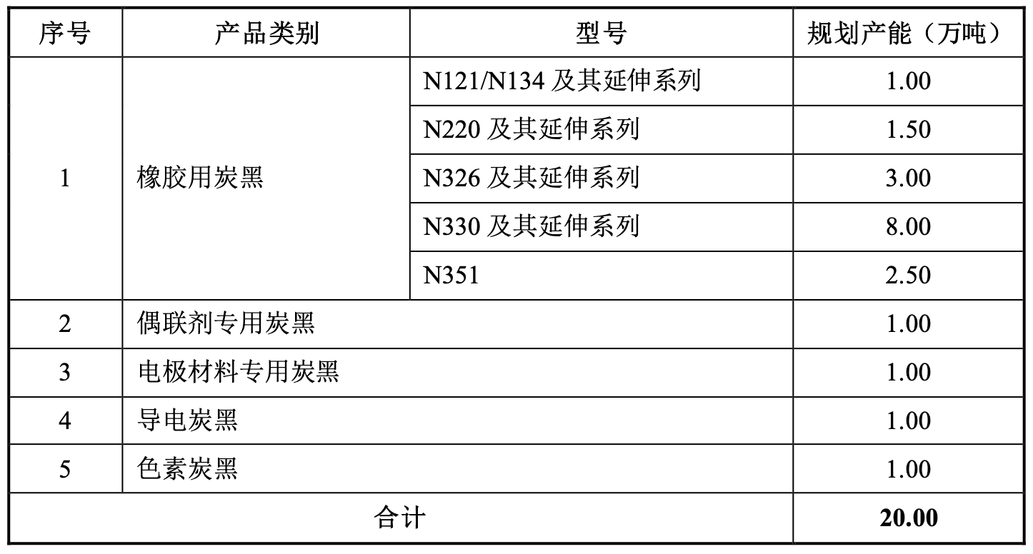 截屏2023-07-03 15.50.55.png 截屏2023-07-03 15.50.55.png