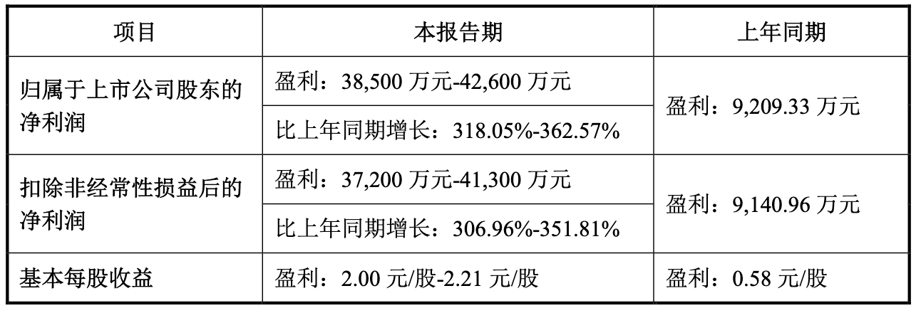 截屏2023-07-14 17.37.52.png 截屏2023-07-14 17.37.52.png