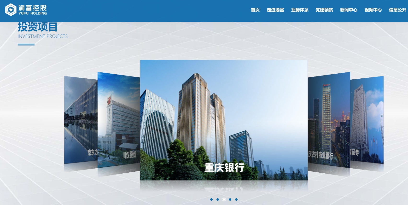 渝富集团投资项目.png