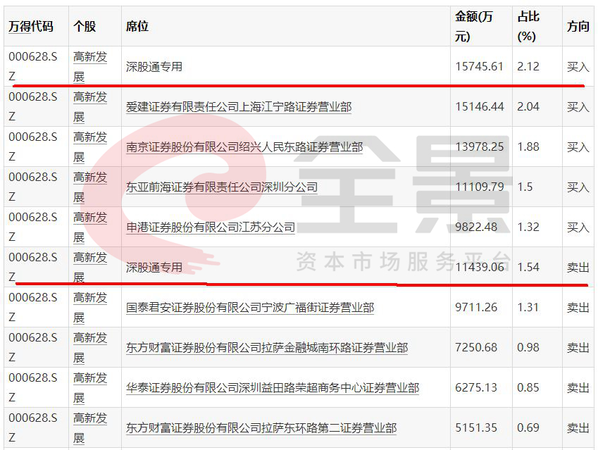 净买入.jpg