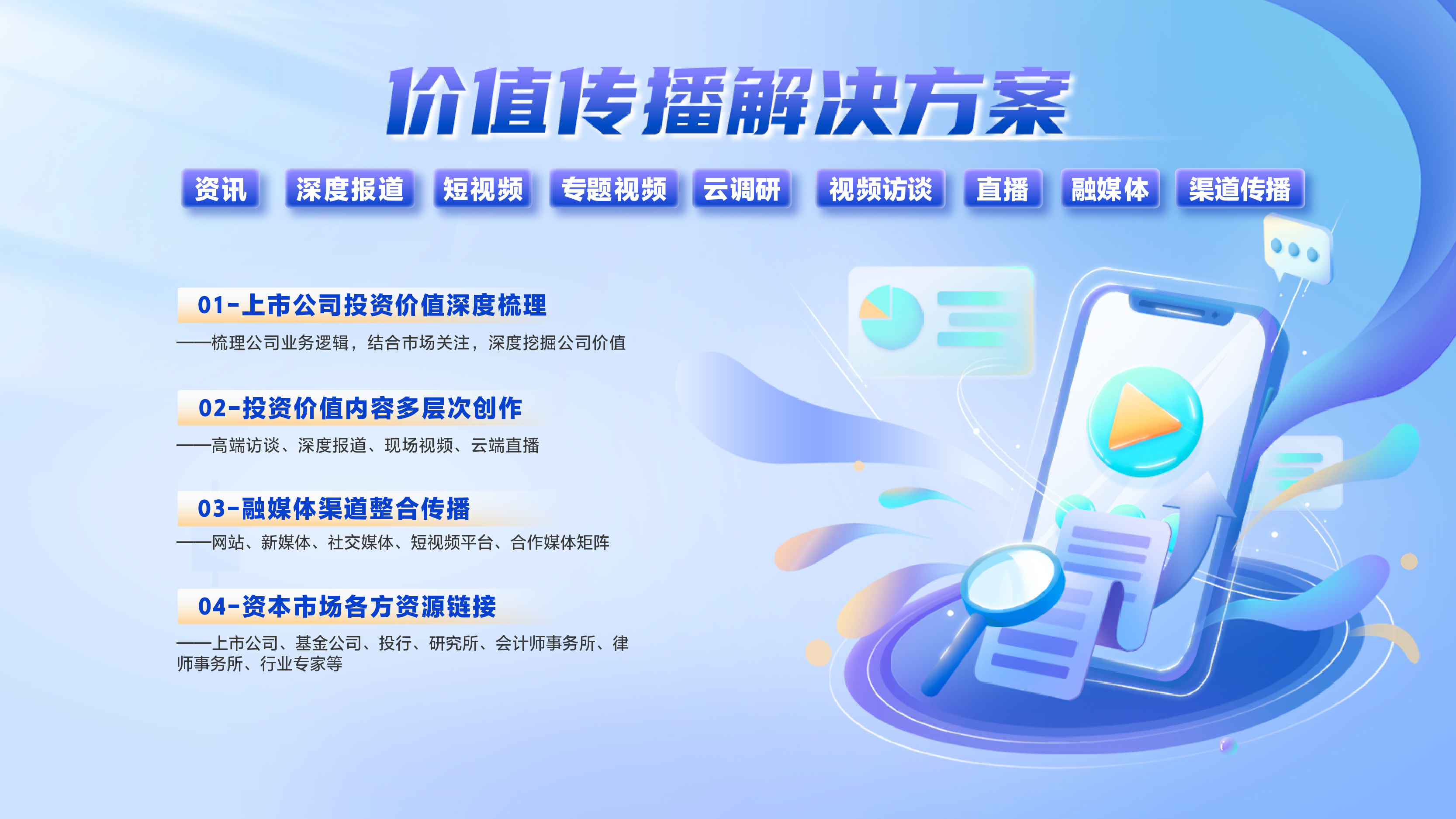 价值传播解决方案.jpg 价值传播解决方案.jpg