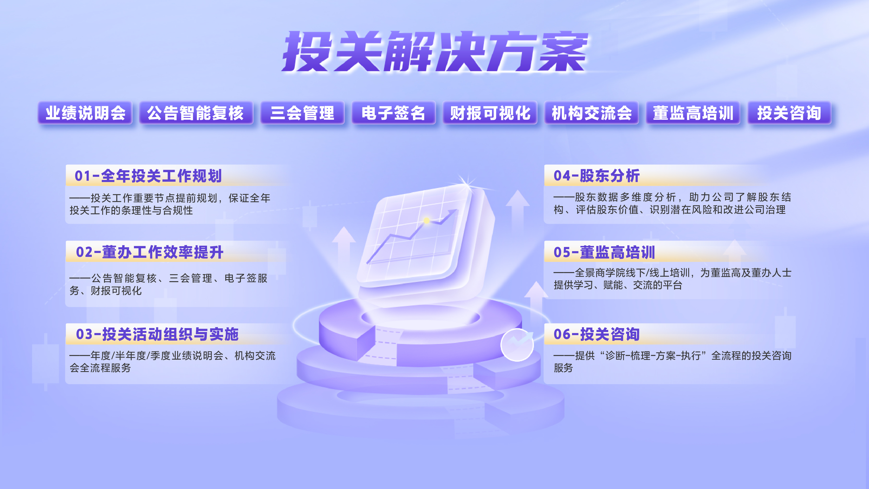 投关解决方案.jpg 投关解决方案.jpg