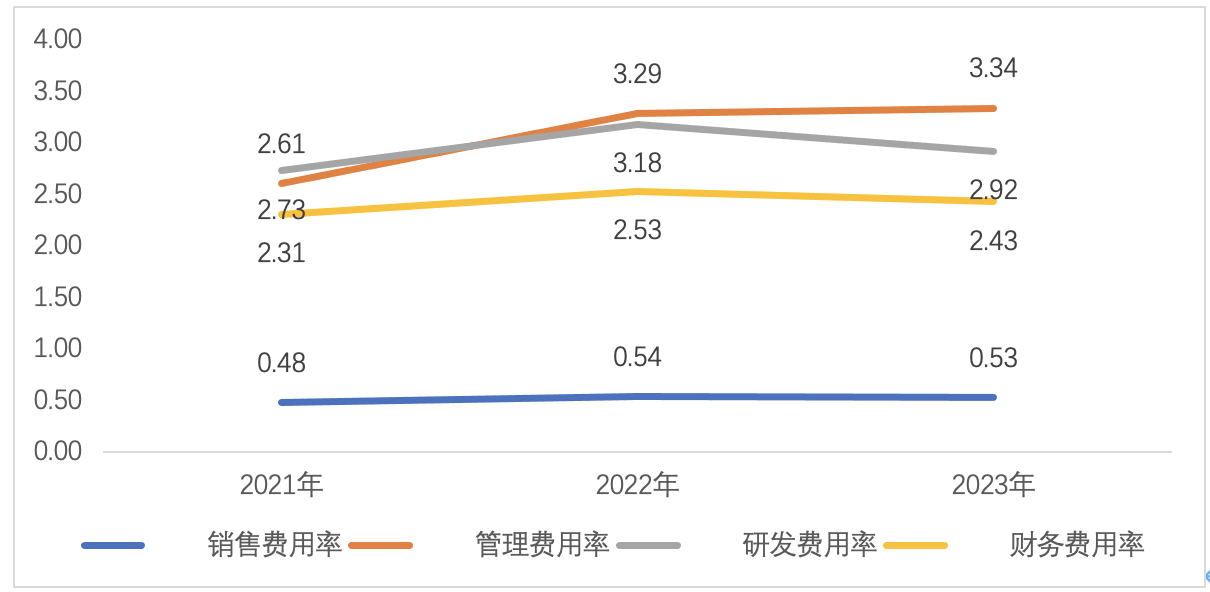 截屏2024-04-19 下午7.45.03.png