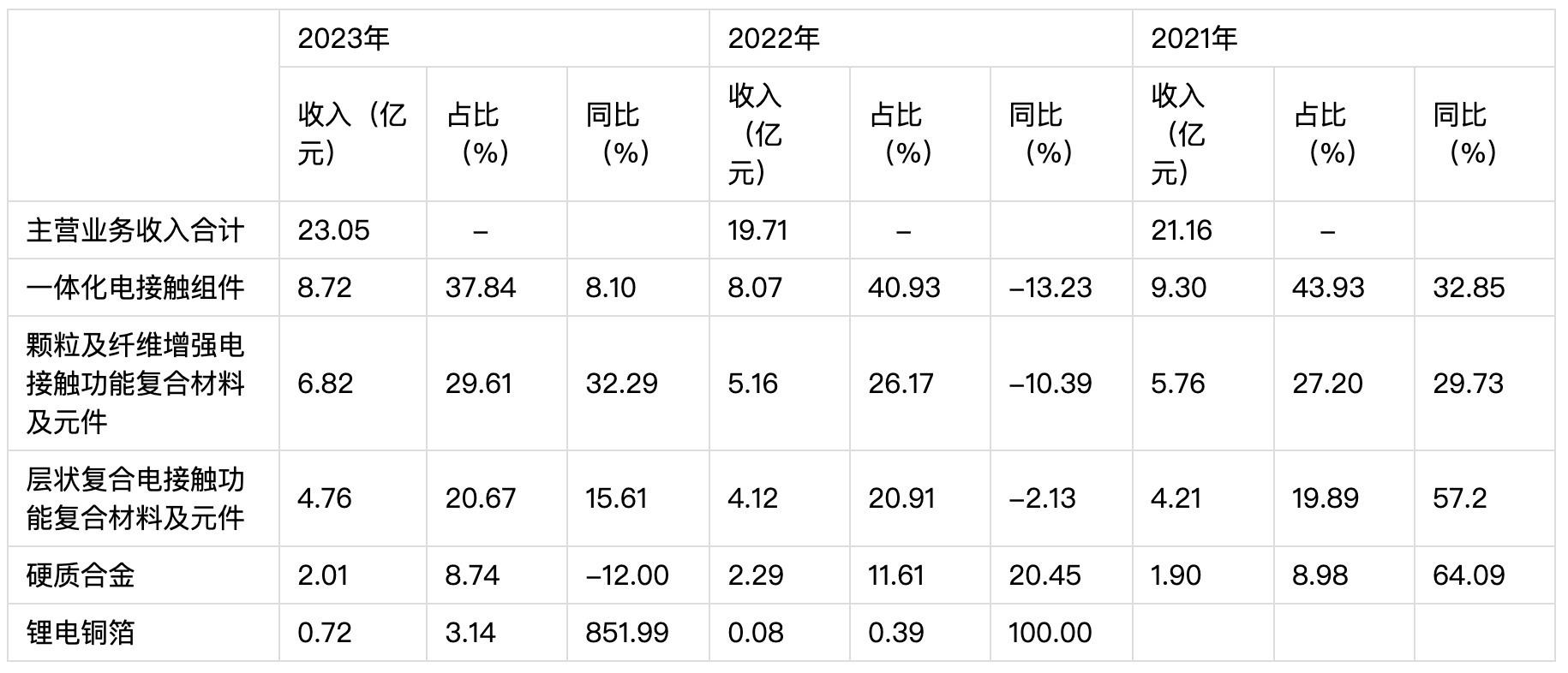 截屏2024-04-19 下午7.48.28.png