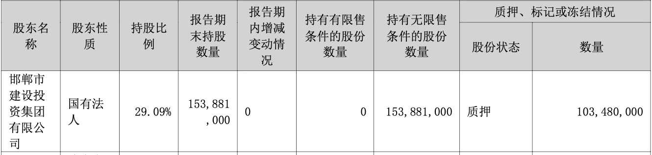 截屏2024-06-05 14.06.55.png 截屏2024-06-05 14.06.55.png