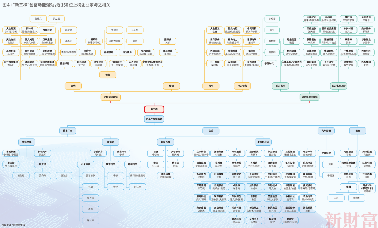 图片5.png 图片5.png