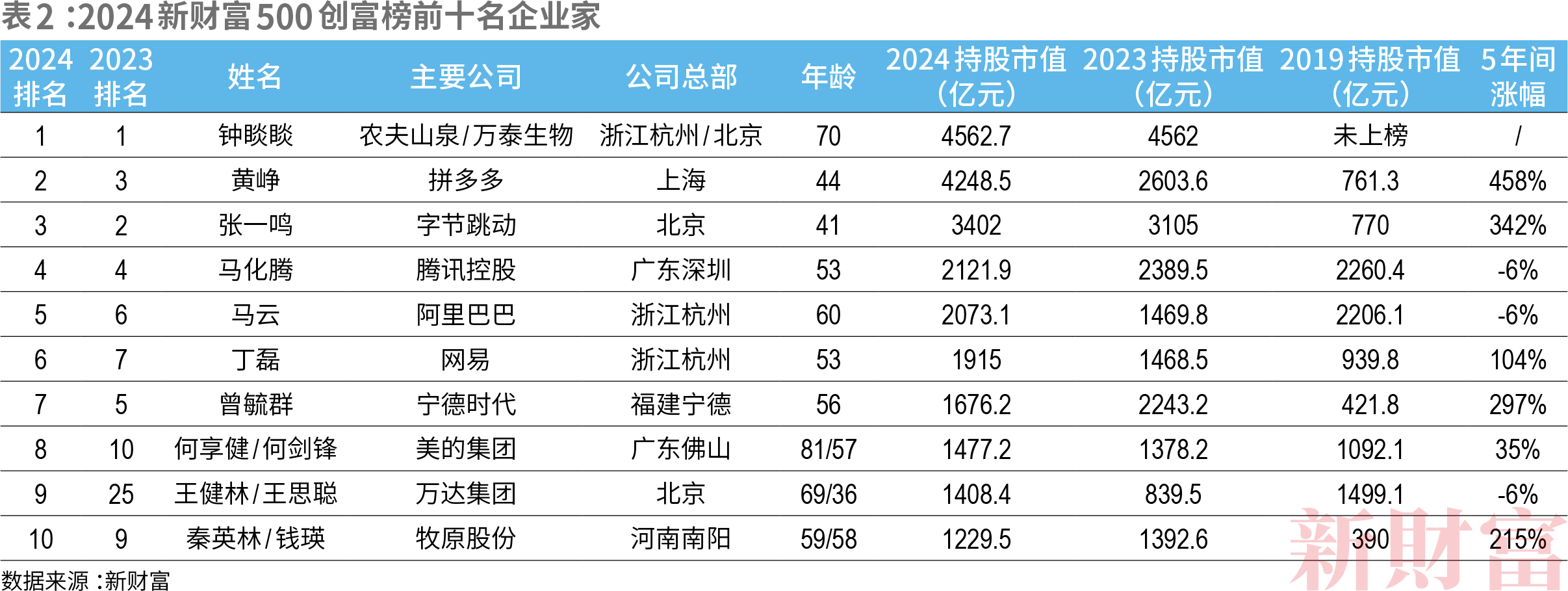 图片3.png 图片3.png