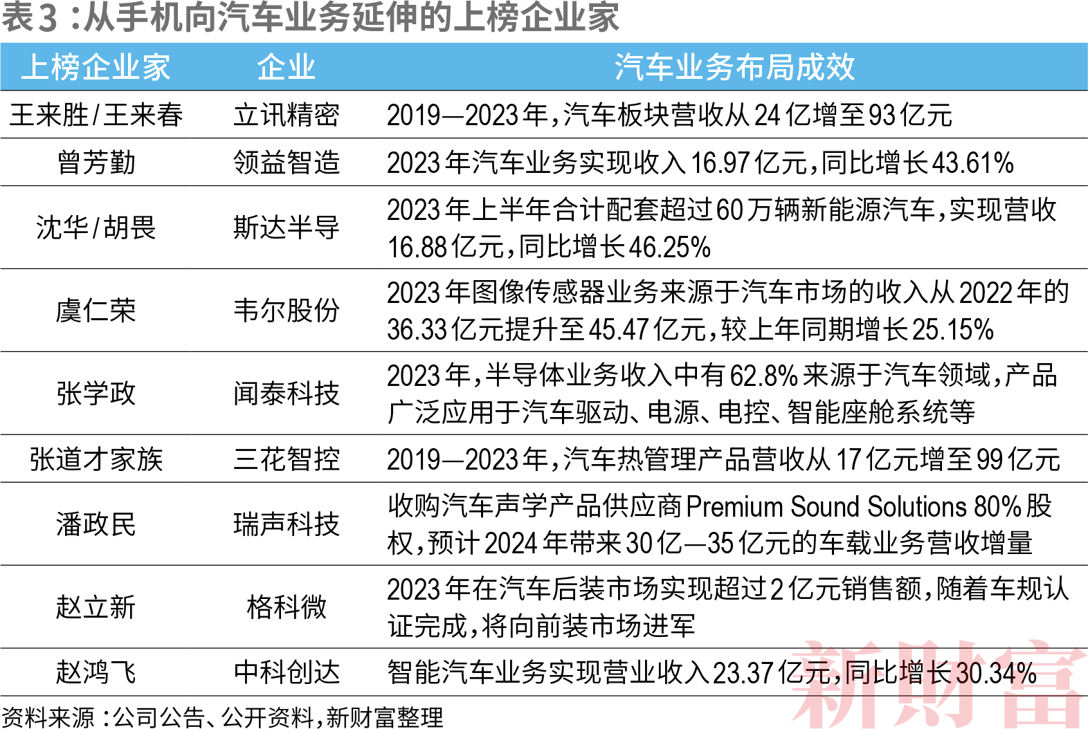 图片6.png 图片6.png