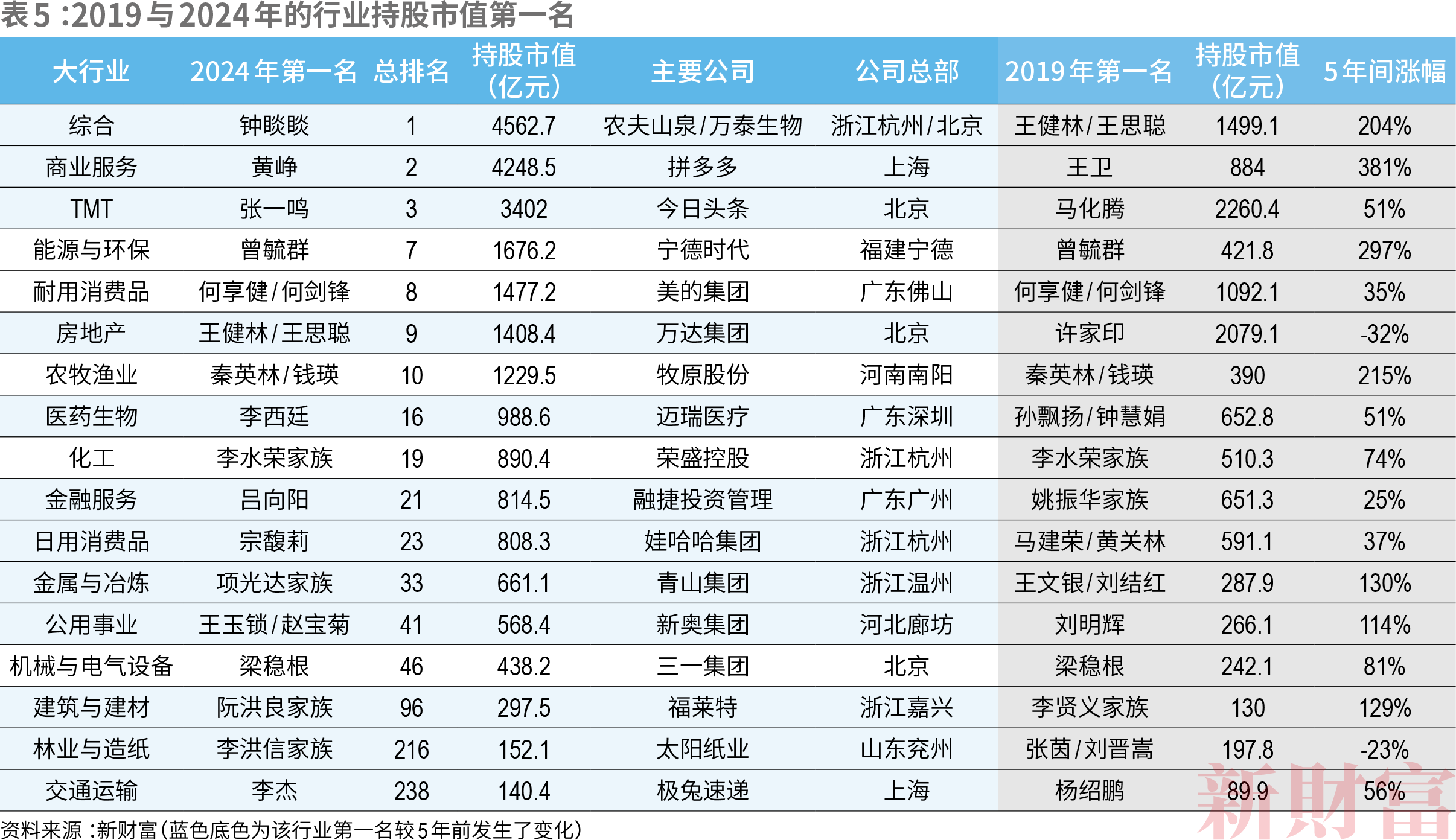 图片8.png 图片8.png