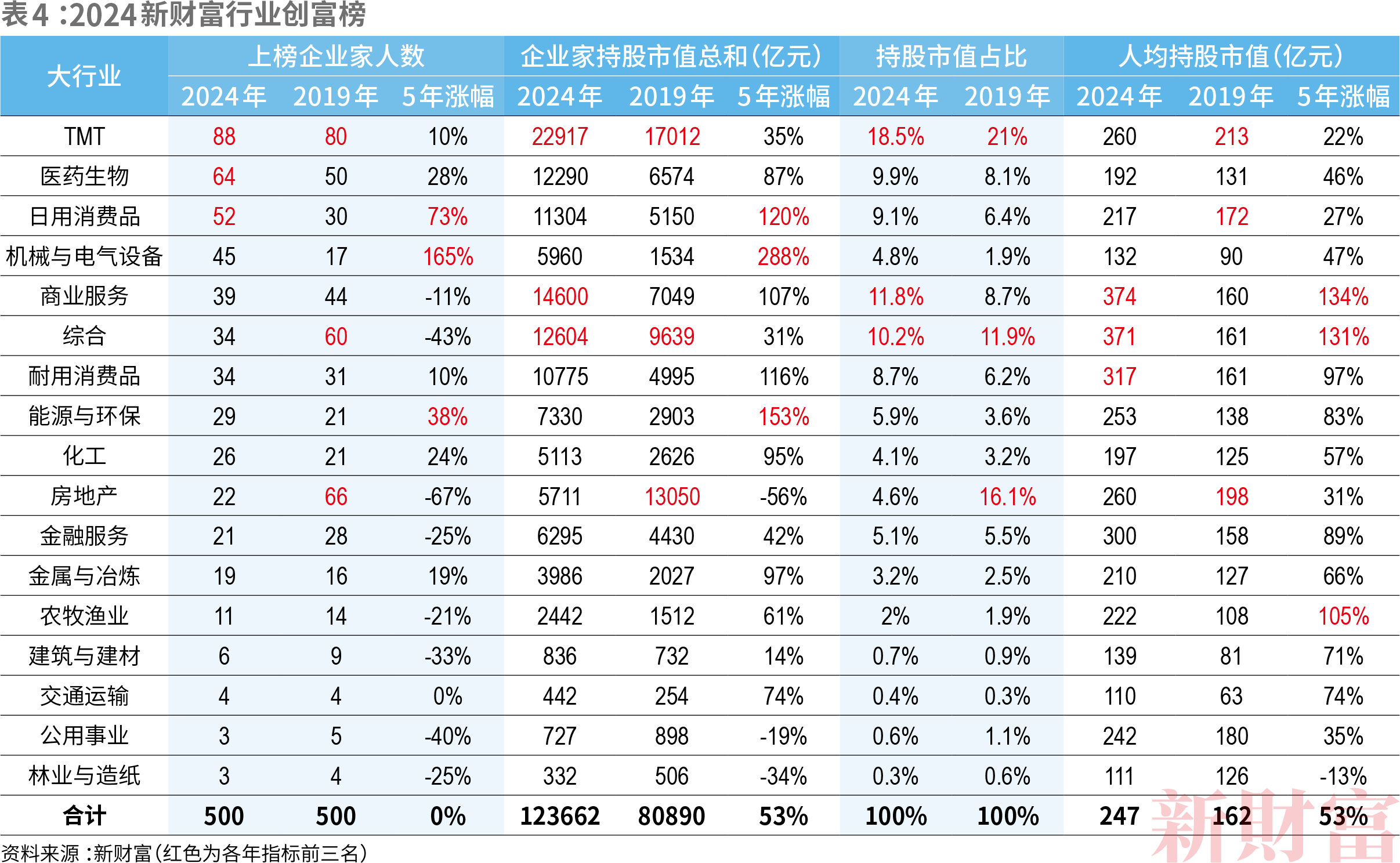 图片7.png 图片7.png