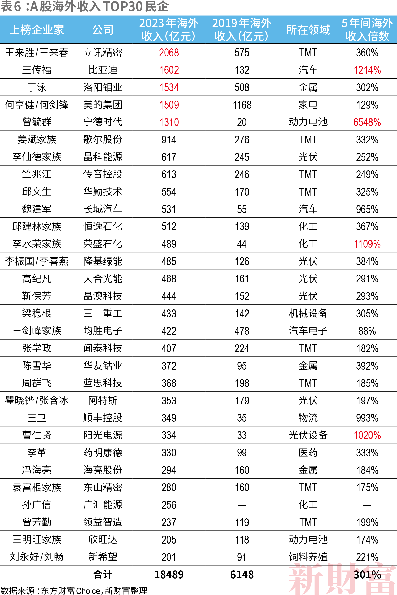 图片10.png 图片10.png